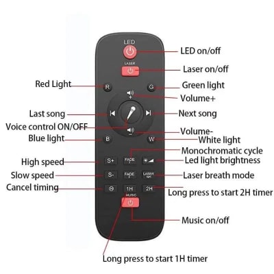 Lampu Proyektor galaxy nebula engan Speaker bluetooth + laser + remote - Thumbnail 4