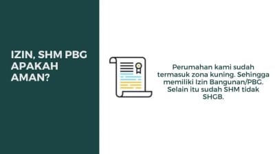 Rumah Bali 280 jutaan bisa KPR cicilan 1jt-an SHM siap huni - Thumbnail 5