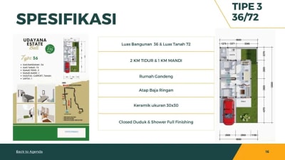 Rumah Bali 280 jutaan bisa KPR cicilan 1jt-an SHM siap huni - Thumbnail 4