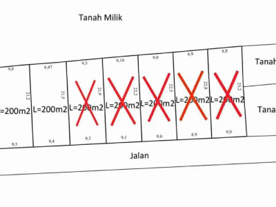Jual Tanah 2 Are Dharma Giri Kota Gianyar Dekat Puspem Gianyar - Thumbnail 6