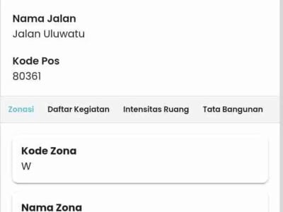 lease hold land at Uluwatu 12 Ara idr 16 Mill/are/yrs - Thumbnail 2
