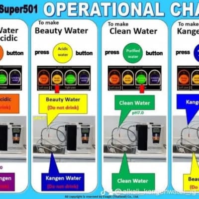 Mesin kangen water laveluk super501 second mulus free pompa 12plat - Thumbnail 6