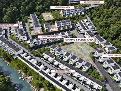 Villa Bali dekat pantai private pool bisa KPR harga 1M tanah 1 are 1Bed Hingga 3Bed - Thumbnail 6