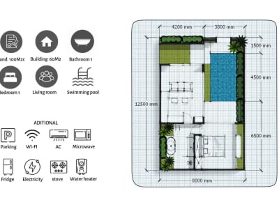 Villa Bali dekat pantai private pool bisa KPR harga 1M tanah 1 are 1Bed Hingga 3Bed - Thumbnail 10