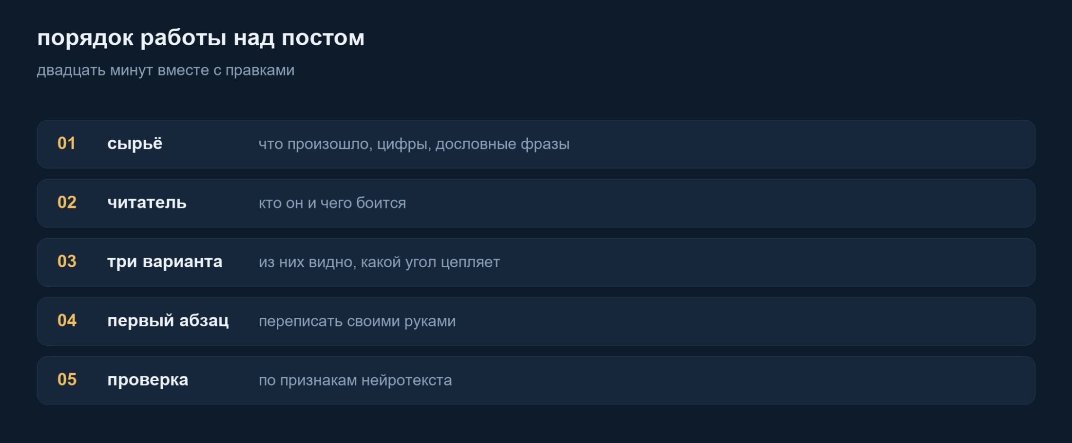 Порядок работы над постом с нейросетью: пять шагов