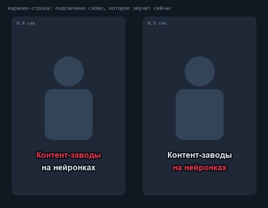 Караоке-титры: подсвечено слово, которое звучит сейчас