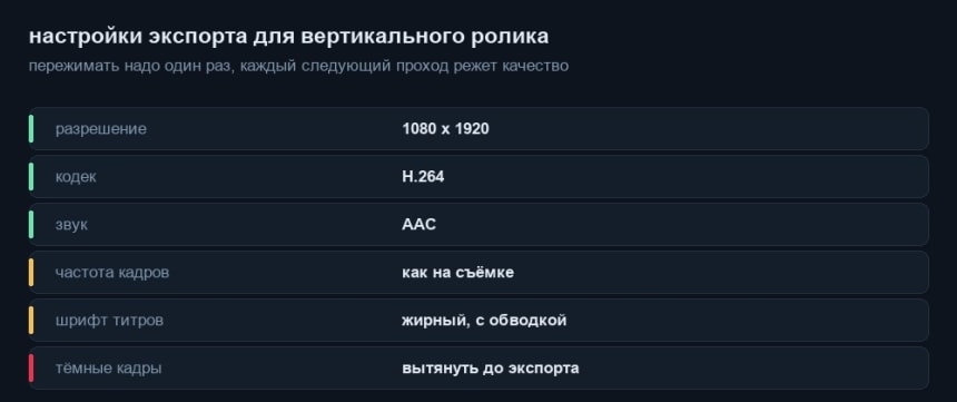 Настройки экспорта вертикального ролика