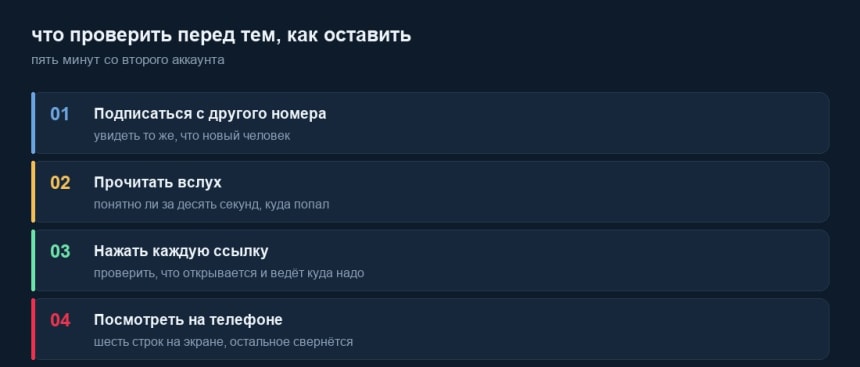 Чек-лист проверки приветственного сообщения