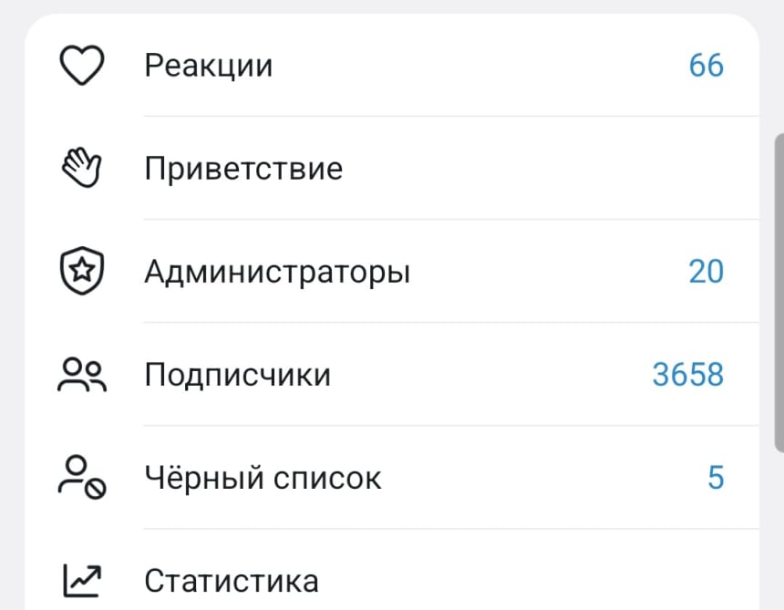 Меню редактирования Telegram-канала с пунктом Приветствие