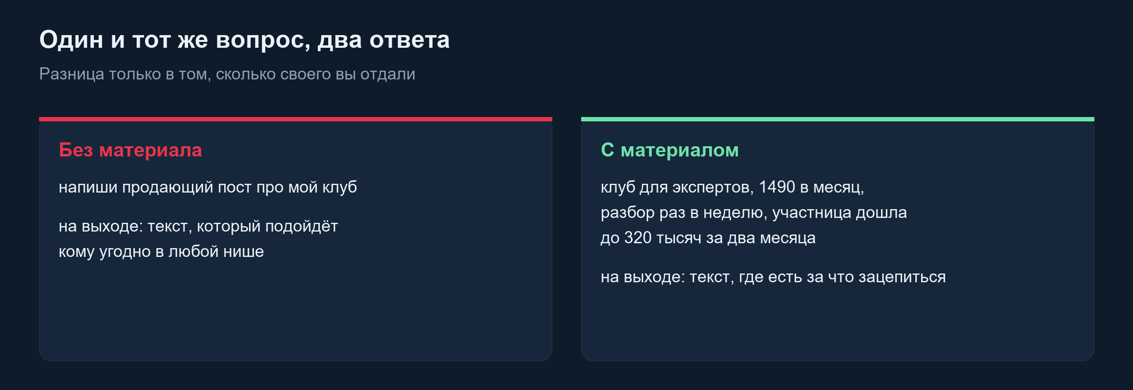 Сравнение запроса без материала и запроса с цифрами и фактами
