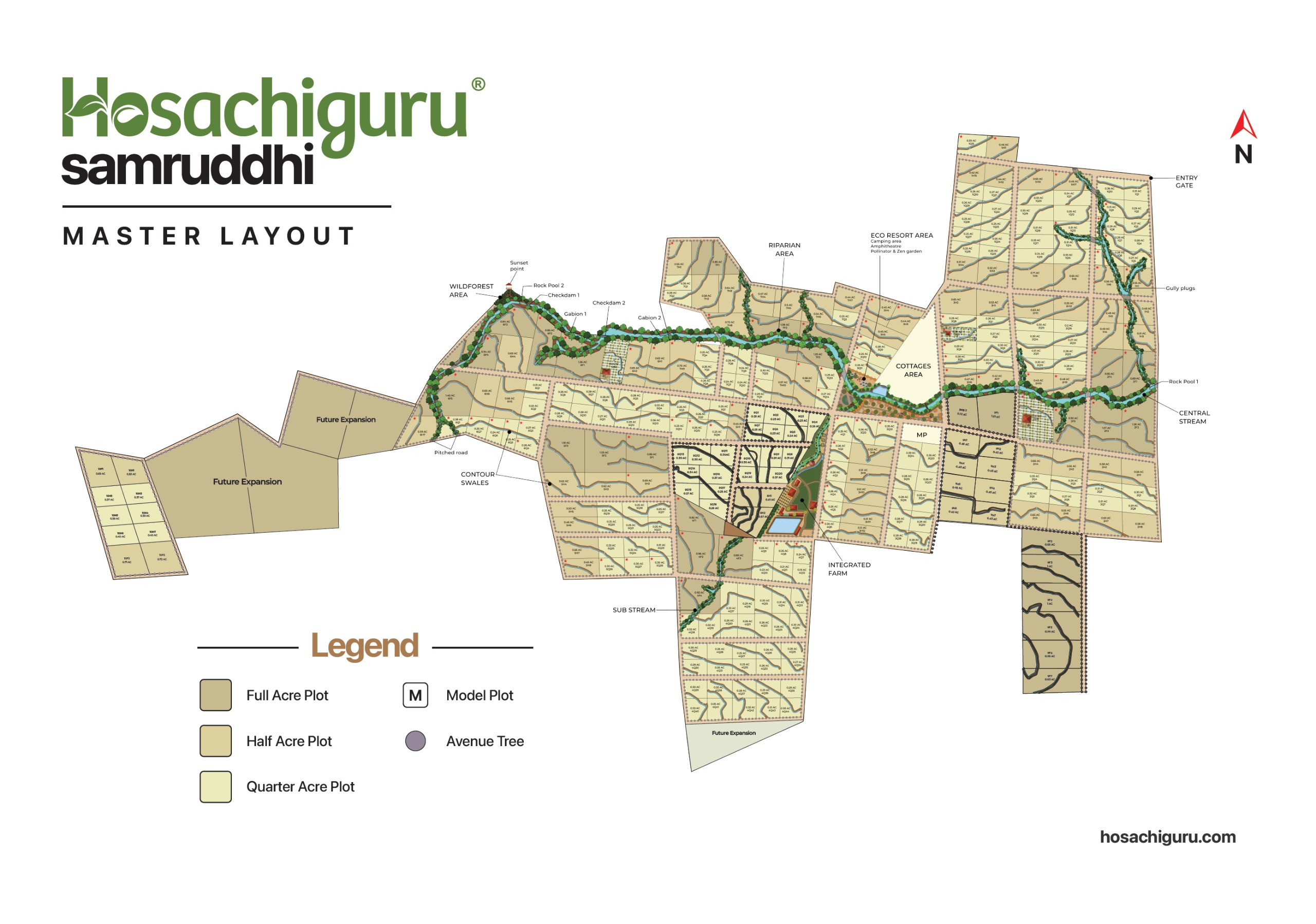 Hosachiguru Samruddhi Farms master plan / site map