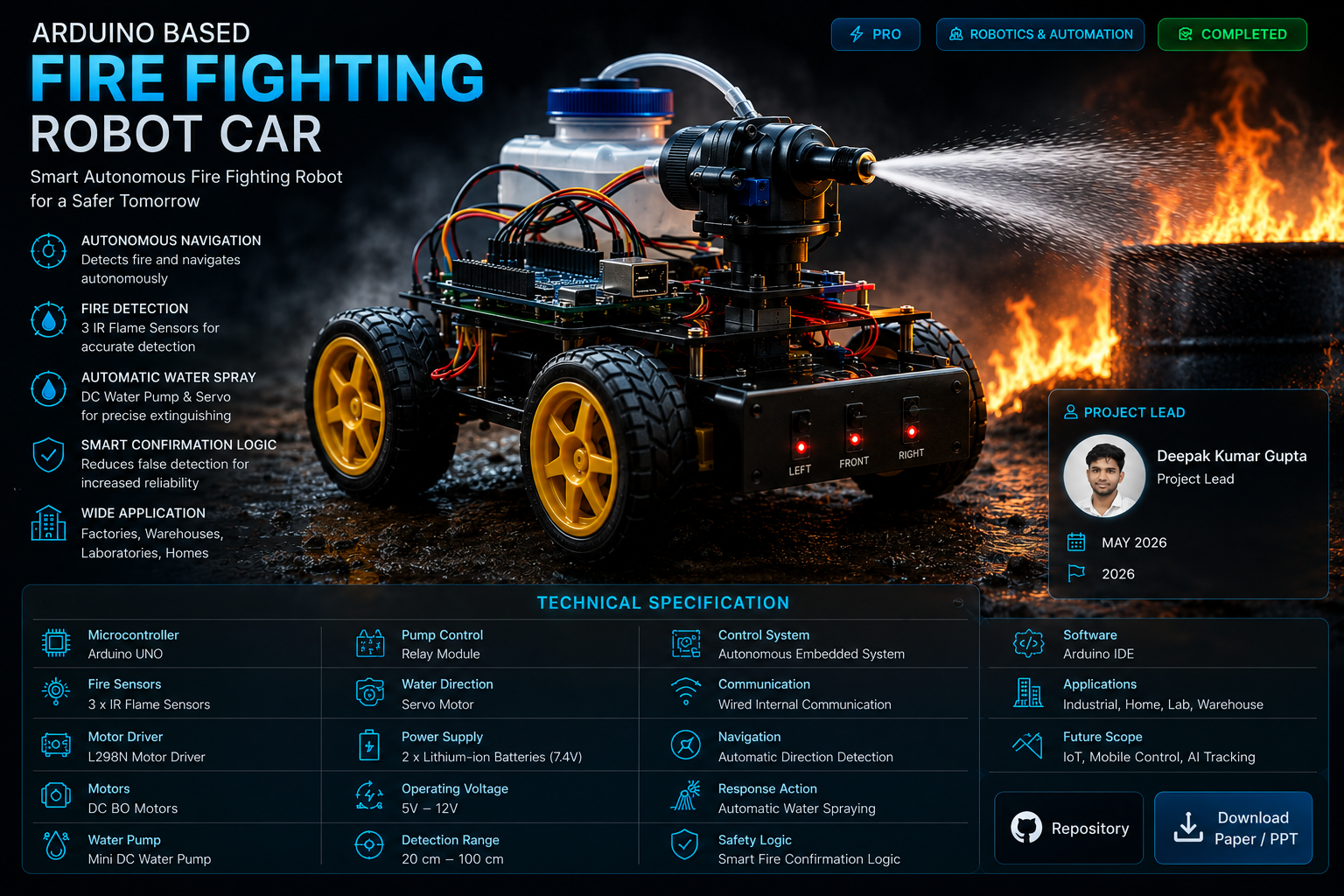 Arduino Based Fire Fighting Robot Car