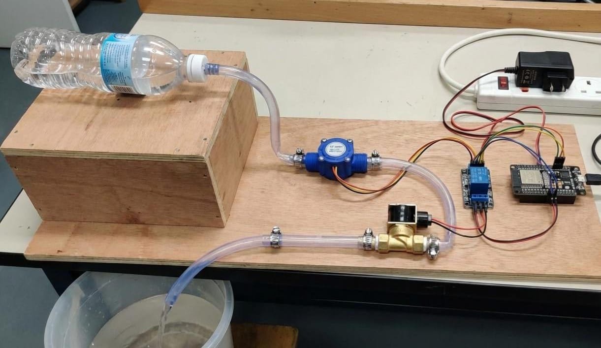 HITL Smart Water leakage Wastage Detection and Control System
