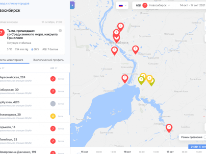 Ещё одна станция по измерению качества городского воздуха появилась в Академгородке