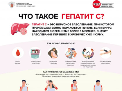 Профилактика вирусного гепатита С. Методические рекомендации главного внештатного специалиста по инфекционным болезням Минздрава России