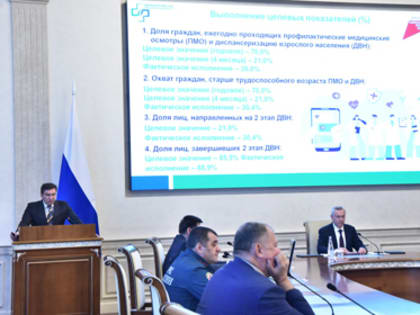 Диспансеризация по новому направлению в рамках нацпроекта «Здравоохранение»