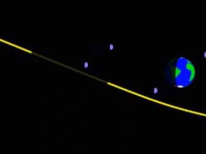 Астероид пролетел на минимальном расстоянии от Земли