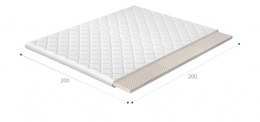 Latex mattresses