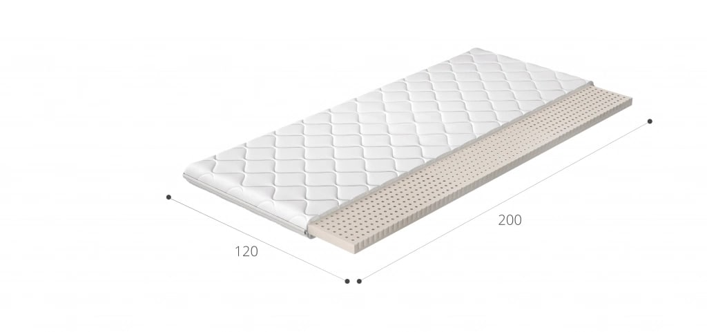 Latex mattresses