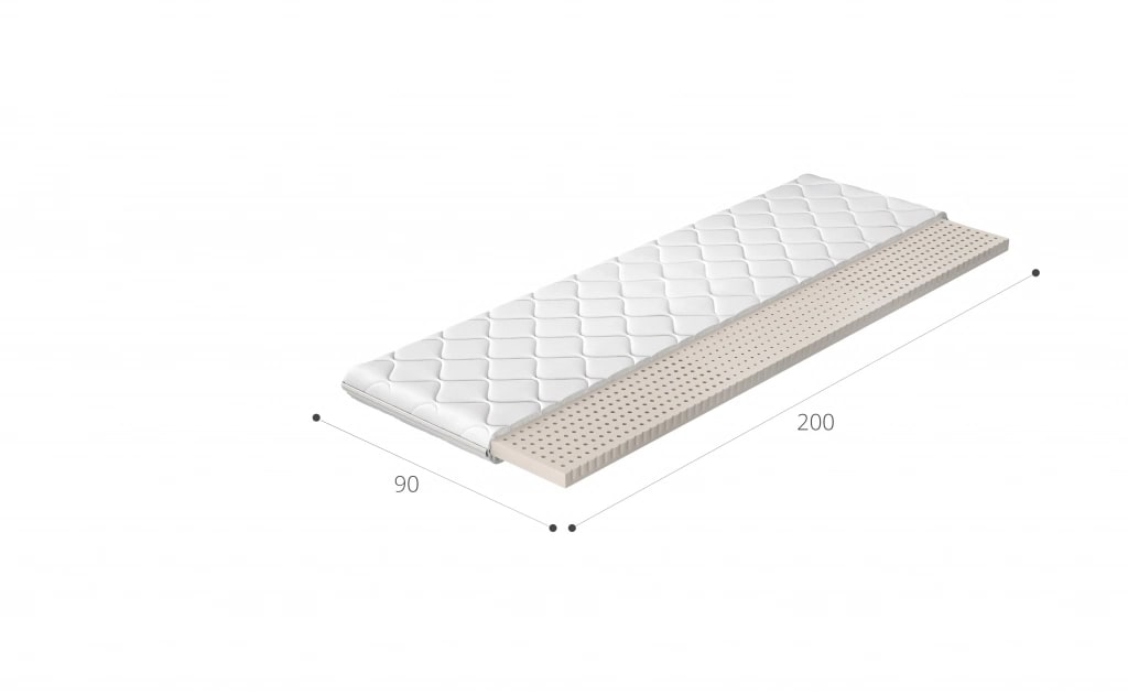 Latex mattresses