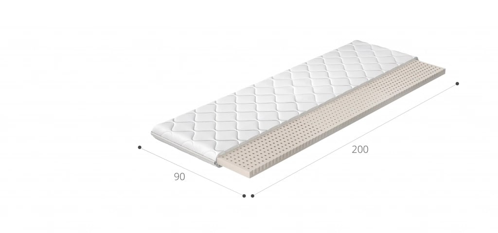 Latex mattresses