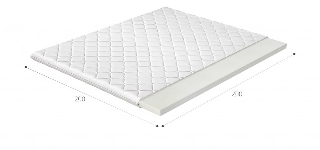 Foam mattresses