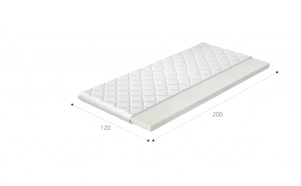Foam mattresses