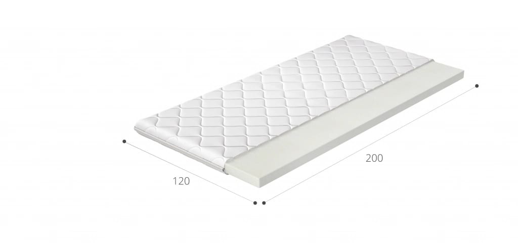 Foam mattresses