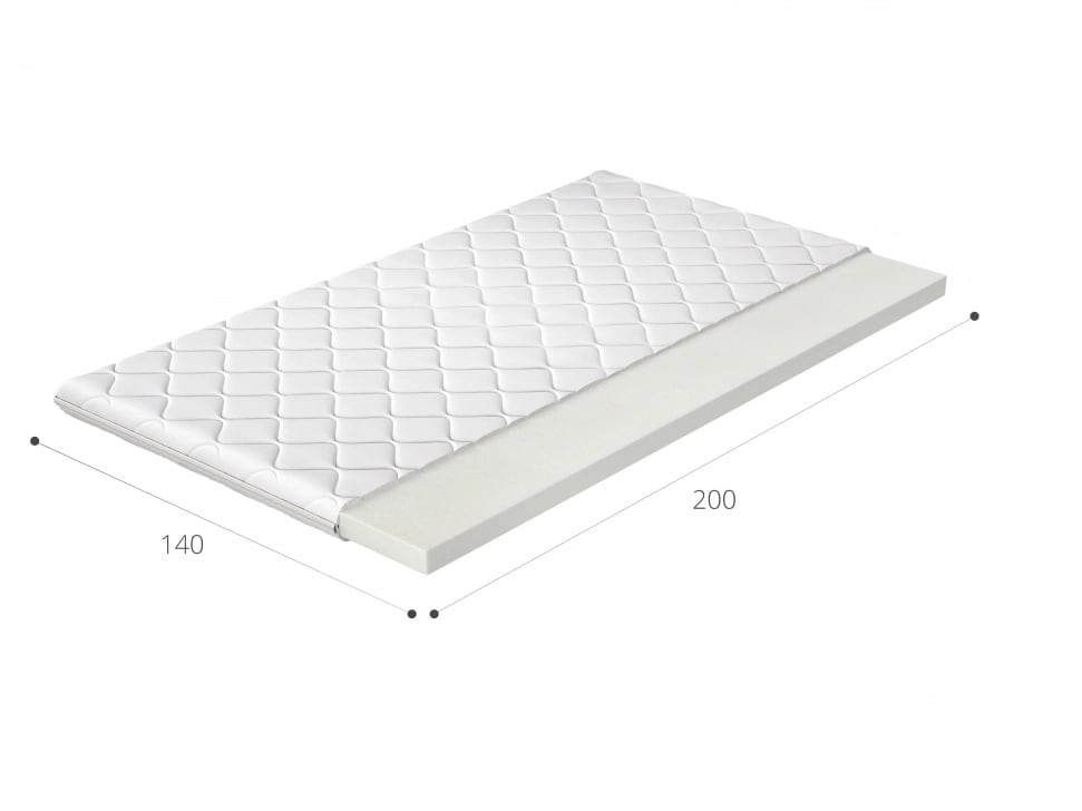 Foam mattresses