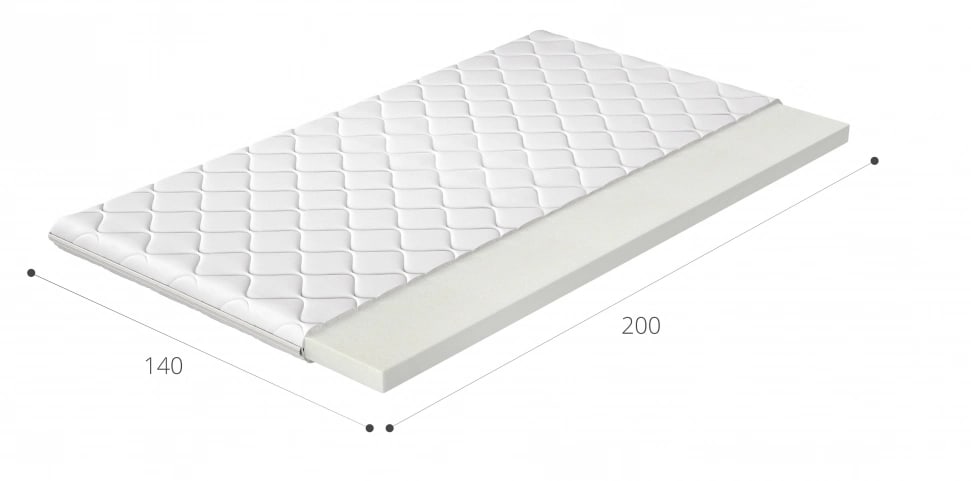 Foam mattresses