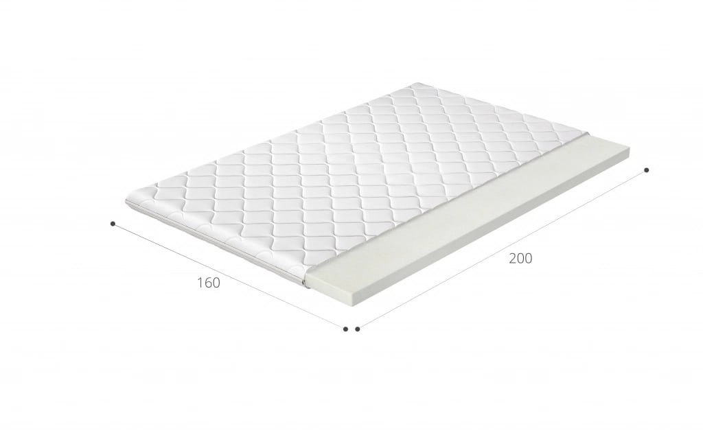 Foam mattresses