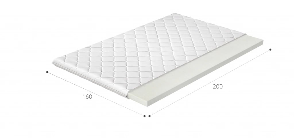 Foam mattresses