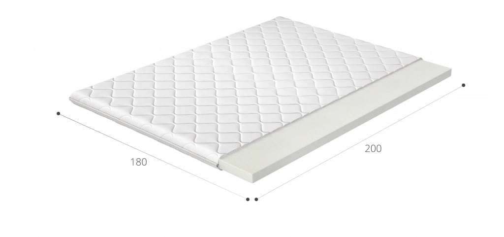 Foam mattresses