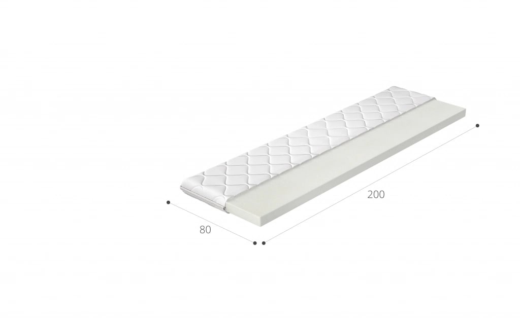 Foam mattresses