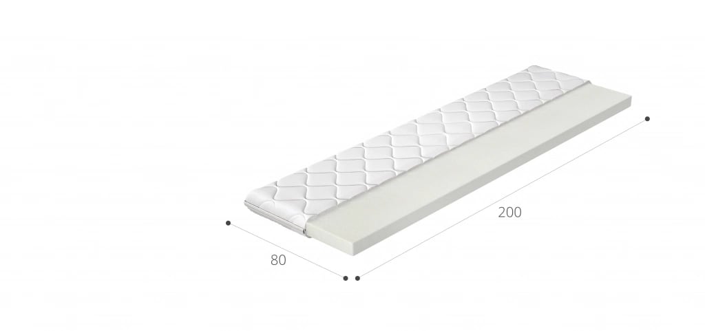 Foam mattresses