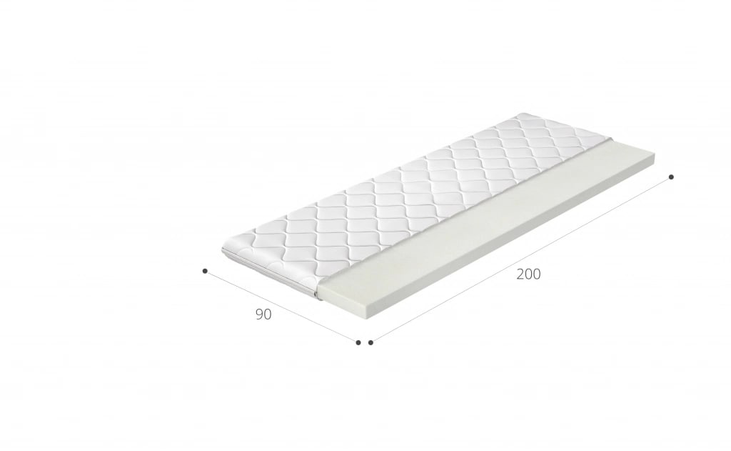 Foam mattresses