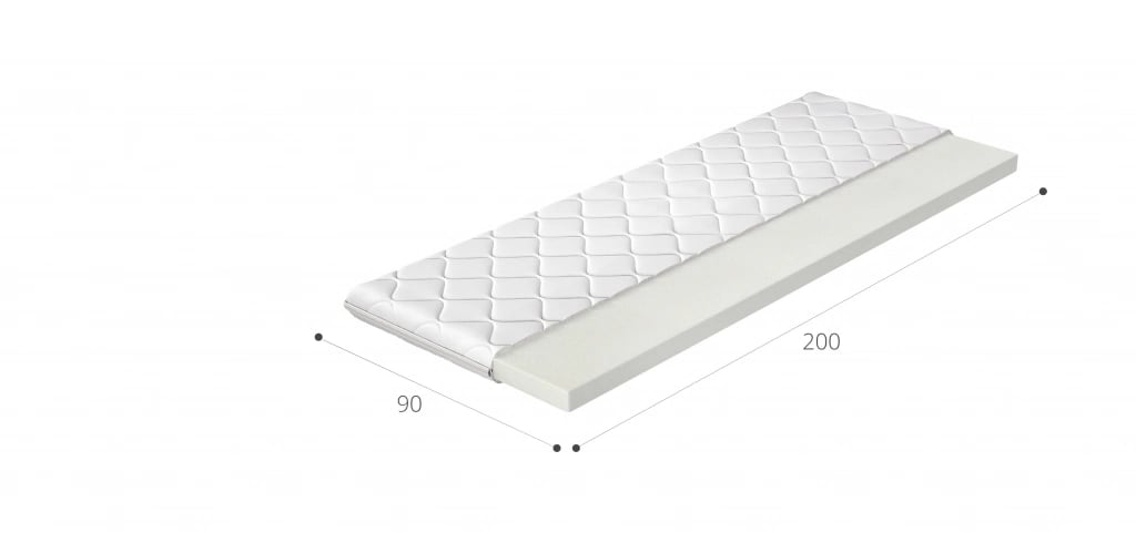 Foam mattresses