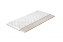 Latex mattresses
