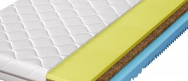 Thermoplastic mattresses