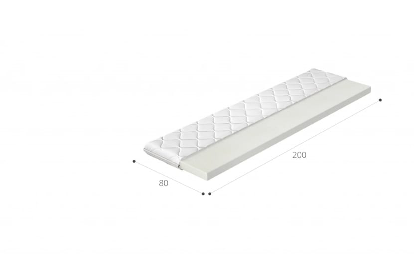 Foam mattresses