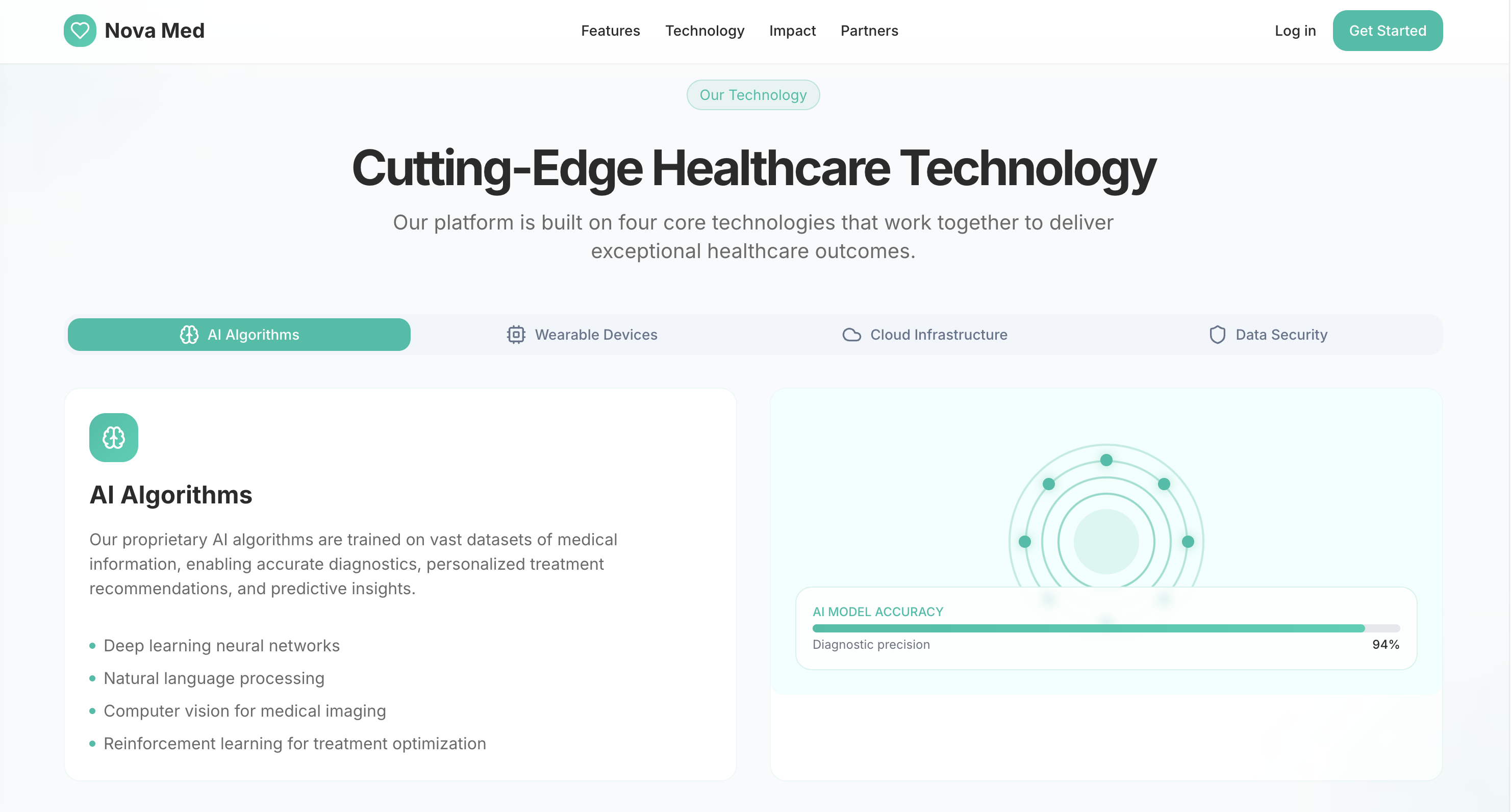 HealthTech MVP: AI Hospital Management