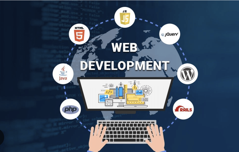 Website Development Services
