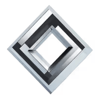 Understanding Your Business Requirements