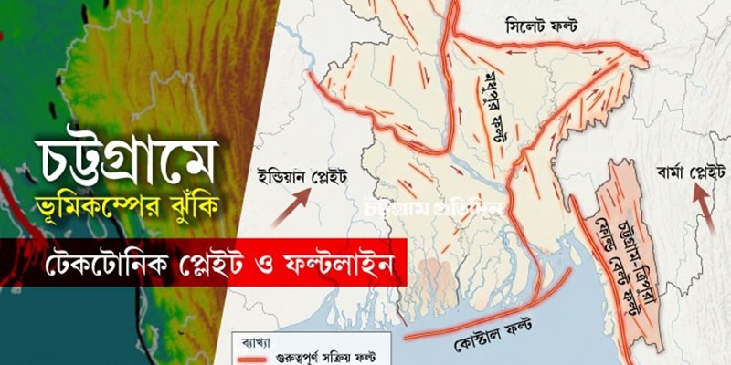 ভয়াবহ ভূমিকম্পের আশঙ্কায় পার্বত্য চট্টগ্রাম