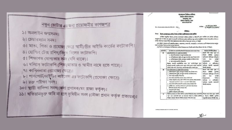 পাহাড়ে ভোটার নিবন্ধন কার্যক্রমে বাদ পড়ছে বাঙালি জনগোষ্ঠী
