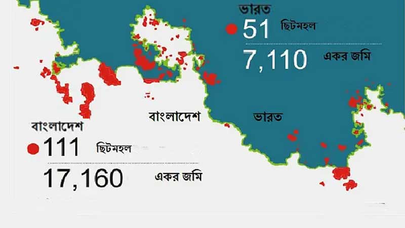 বাংলাদেশ-ভারত ছিটমহল বিনিময়ের ১১ বছর: রাষ্ট্রীয় স্বীকৃতি মিললেও কাটেনি ভূমি-নাগরিকত্ব জটিলতা