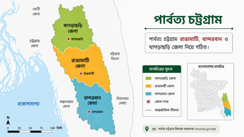 পার্বত্য চট্টগ্রাম নিয়ে দিল্লি থেকে উস্কানি: নতুন মোড়কে বিচ্ছিন্নতার বয়ান