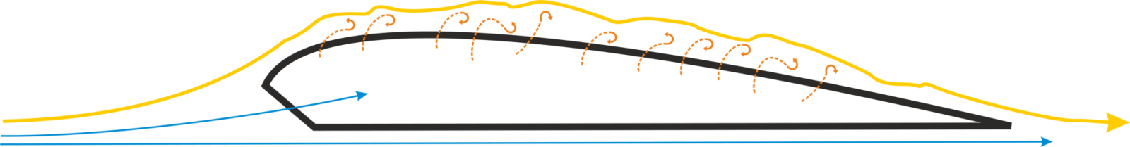 Fig. 4 – Increased porosity