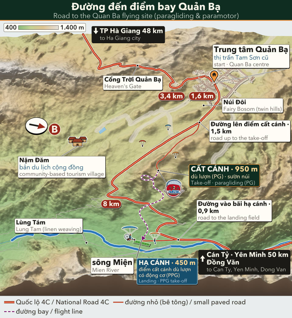 3D-Karte der Anfahrt zum Fluggebiet Quan Ba (Ha Giang): Nationalstraße 4C über das Himmelstor von Quan Ba hinunter ins Zentrum von Quan Ba, die Straße hinauf zum Gleitschirm-Startplatz auf 950 m und die Straße zum Landeplatz auf 450 m am Fluss Mien, der zugleich Startplatz der Motorschirme (PPG) ist; die Zwillingshügel Fairy Bosom, Nam Dam und Lung Tam