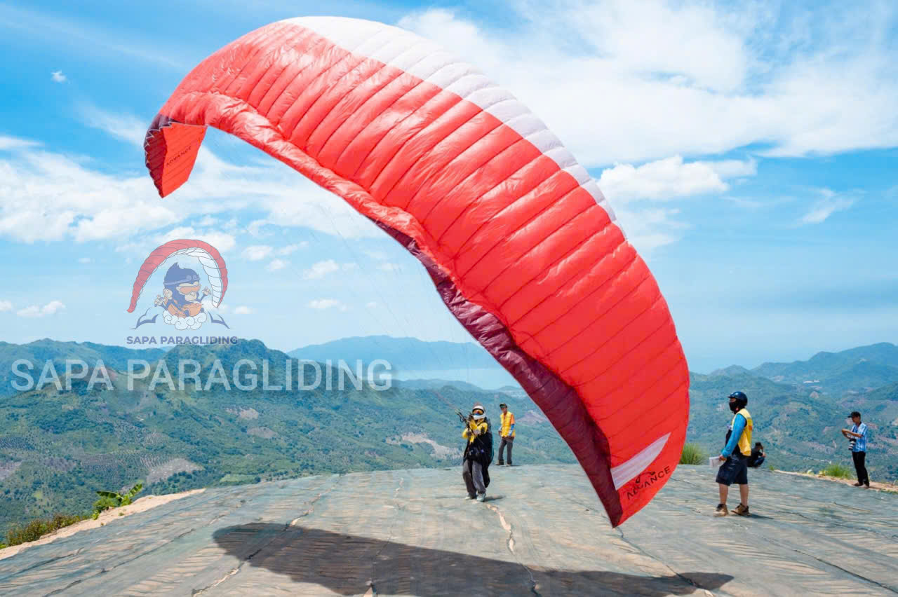 Paragliding Safety and Right-of-Way Rules: Collision Avoidance Guide for Pilots